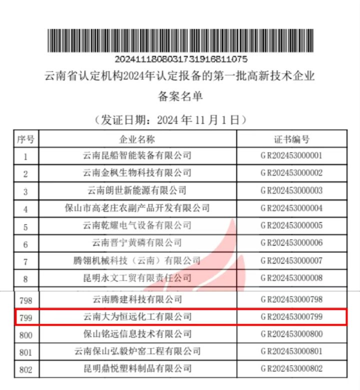 喜报｜三度认证，，，，，实力见证！曲煤焦化以科技立异助推高质量生长
