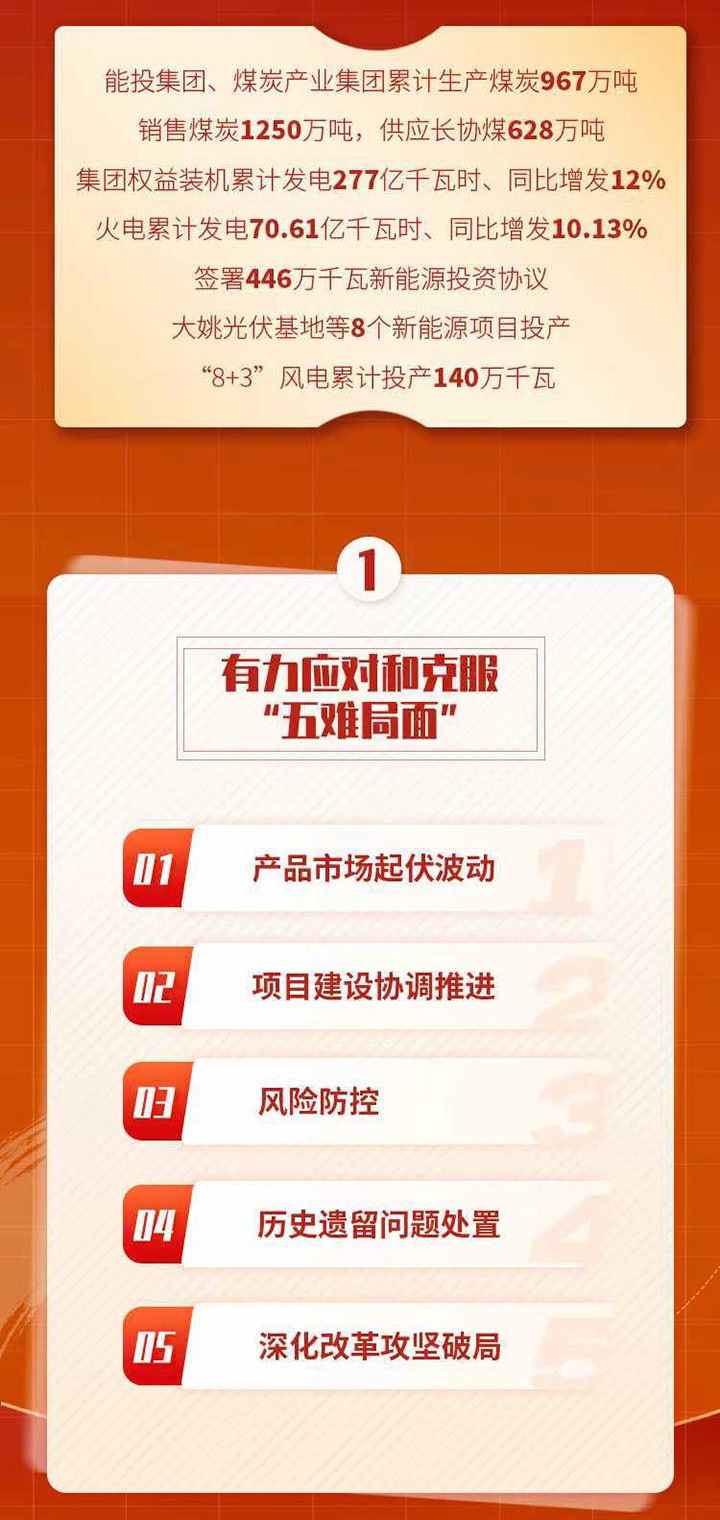 天博